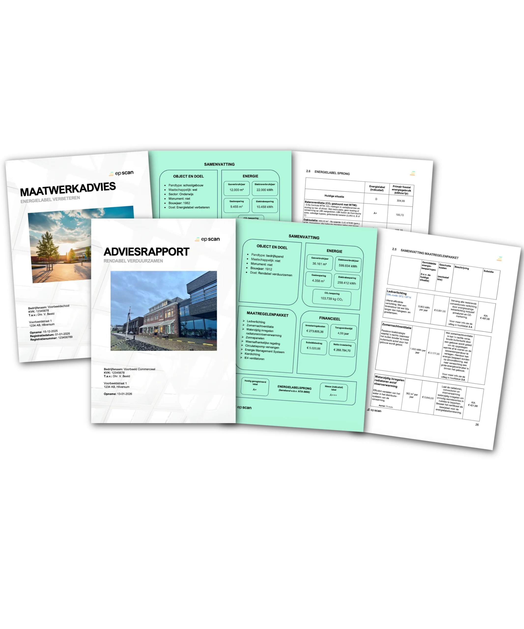 Voorbeeld van een EP-Scan rapportage met maatregelen, businesscase en routekaart voor verduurzaming